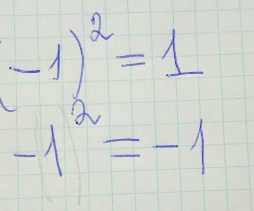 Чем отличается (-1) в квадрате и -1 в квадрате