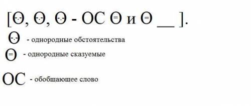 На красноватой траве, на былинках, на соломинках — всюду блестели и волновались бесчисленные легкие