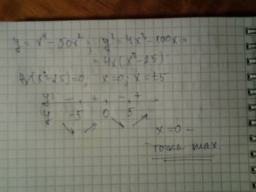 Найдите точку максимума для функции y=x^4-50x^2