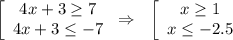 \left[\begin{array}{ccc}4x+3 \geq 7\\ 4x+3 \leq -7\end{array}\right\Rightarrow\,\,\,\, \left[\begin{array}{ccc}x \geq 1\\ x \leq &#10;-2.5\end{array}\right