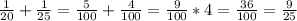 \frac{1}{20} + \frac{1}{25} = \frac{5}{100} + \frac{4}{100} = \frac{9}{100} * 4= \frac{36}{100} = \frac{9}{25}