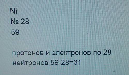 Число электронов, протонов и нейтронов в элементе никель