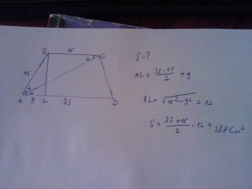 Основи рівнобічної трапеції дорівнюють 15 см і 33 см, а діагональ ділить її гострий кут навпіл. знай