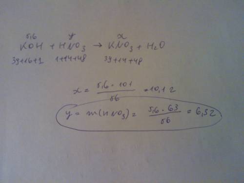Вычислить массу азотной кислоты, которая вступит в реакцию, с гидроксидом калия кон, массой 5,6 грам