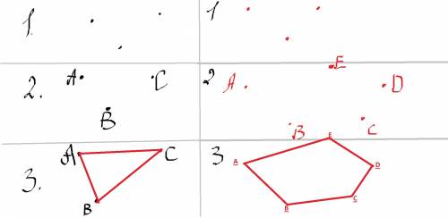 Начертите трёхугольник, четырёхугольник и пятиугольник произвольной формы