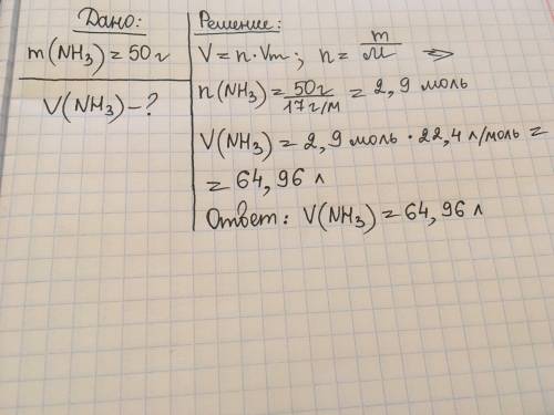 Определить объём аммиака масса которого 50г