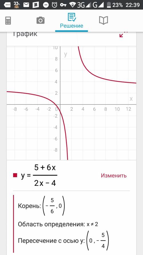 5+6х/2x-4 найдите область определения