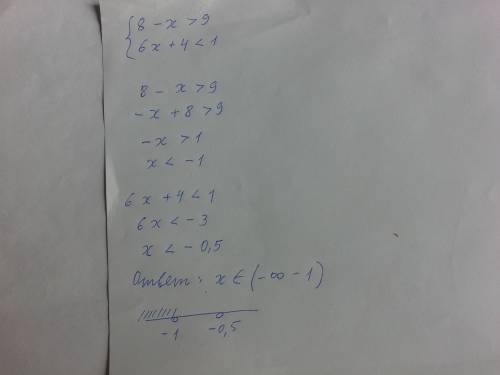 Решите систему уравнений {8-x> 9 {6x+4< 1