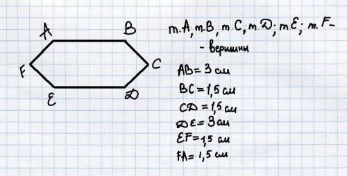 Sos! начертите шестиугольник,обозначьте его вершины,измерьте его стороны и запишите результаты измер