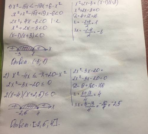 90 решите квадратные неравенства 1) х^2-15x< -19x+6-x^2 2) х^2-4x < _ -x+20-x^2 3) x^2-14x >