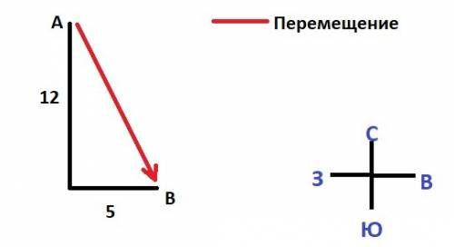 Решите )) путешественник км в южном направлении, а затем еще 12 км в восточном. чему равен модуль со