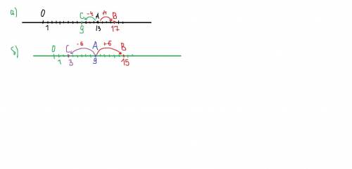А) найдите координаты точек на координатной прямой, которые удалены от точки а 13 на 4 единиц . (в)