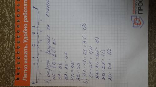 Отрезок mn сначала разделили точками а и b на 3 равные части,а затем точками c,d и е на 4 равные час