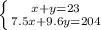 \left \{ {{x + y = 23} \atop {7.5x + 9.6y = 204}} \right.