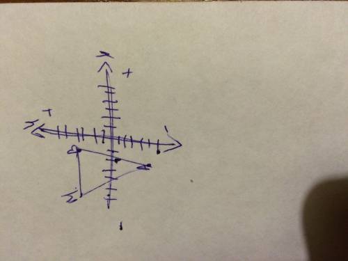 Подстроить треугольник авм с координатами: а-(2; -5) в-(1; 4) ; 3)