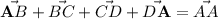 \vec{\bold AB}+\vec{BC}+\vec{CD}+\vec{D\bold A}=\vec{AA}