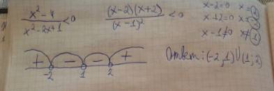 Решить неравенство x^2-4/2x+1< 0