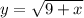 y= \sqrt{9+x}