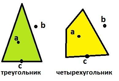 Нарисуй в тетради замкнутую ломаную линию без самопересечений раскрась ограниченую ею внутренную обл