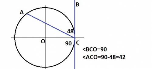 Через точку c окружности с центром о проведены касательная св и хорда са, угол а с в=48градусов. най
