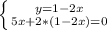 \left \{ {{y=1-2x} \atop {5x+2*(1-2x)=0}} \right.