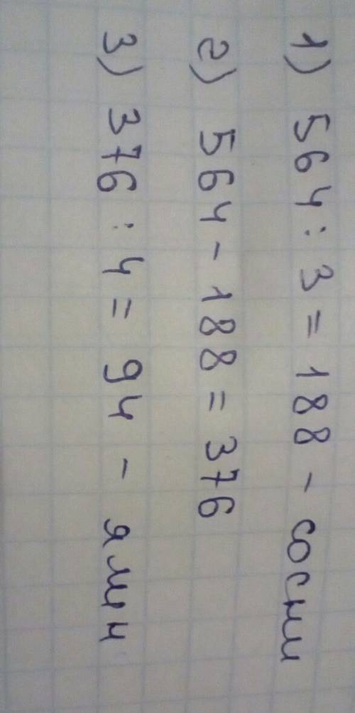 Діти посадили 564 дерева. сосни становили 1/3 від усіх дерев, а ялини - 1/4 від решти. скільки ялино