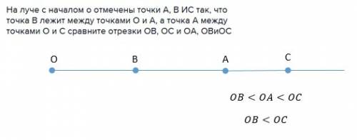 На луче с началом о отмечены точки а, в ис так, что точка в лежит между точками о и а, а точка а меж