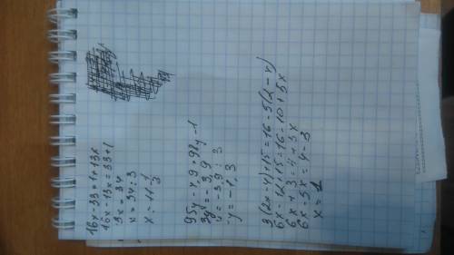 Решить 1) 16x-33=1+13x 2) 95y-4,9=98y-1 3)3(2x-4)+15=16-5(2-x) зарание просто не могу решить уже 2 д