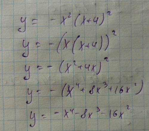 Y=-x^2 (x+4)^2 решите .желательно распишите как положенно заранее