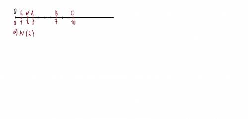 Начерти координатный луч и отметь на нем точки а(3); о(0); в(7); е(1); с(10).на этом-же луче отметьт