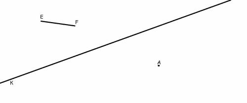 Изобразите прямую к и точки а,в,е,f, причем известно ,что отрезок efне пересекает к ,и ледат точки a