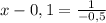 x-0,1= \frac{1}{-0,5}