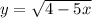 y= \sqrt{4-5x}