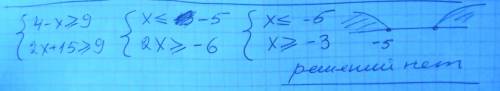 Решите систему неравенств {4-x≥9; 2x+15≥9; запиши полное решение