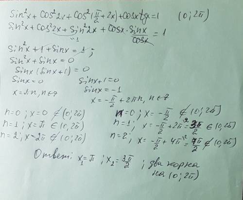 Сколько корней имеет уравнение sin^2 x+cos^2 2x+ cos^2(п/2+2x)+cosx*tgx=1 в промежутке от (0; 2п)