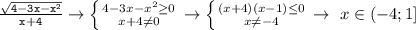 \mathtt{\frac{\sqrt{4-3x-x^2}}{x+4}}\to\left\{{{4-3x-x^2\geq0}\atop{x+4\neq0}}\right\to\left\{{{(x+4)(x-1)\leq0}\atop{x\neq-4}}\right\to~x\in(-4;1]}