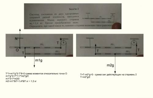 Система, состоящая из двух однородных стержней разной плотности, находится в равновесии. масса вер