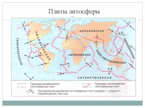 Составьте прогноз положения материков земли согласно теории движения литосферных плит.