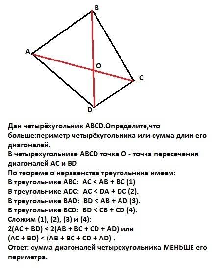 Дан четырёхугольник abcd.определите,что больше: периметр четырёхугольника или сумма длин его диагона