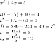 x^2+4x=t \\ \\ t(t-17)+60=0 \\ t^2-17t+60=0 \\ D=289-240=49=7^2 \\ t_1= \frac{17-7}{2}=5 \\ t_2= \frac{17+7}{2}=12