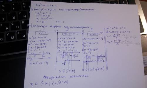 Решите неравенство: |-x^2-x|> 4x-2