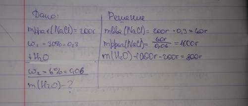 Вычислить массу воды , которую необходимо прибавить до 200г раствора натрий хлорида с массовой долей