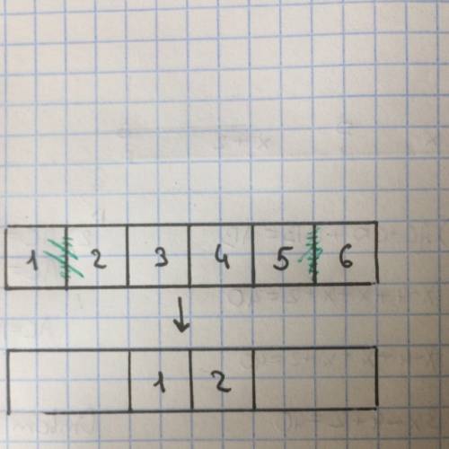 Дано 6 квадратов. уберите 2 палочки так, чтобы осталось 3 квадрата