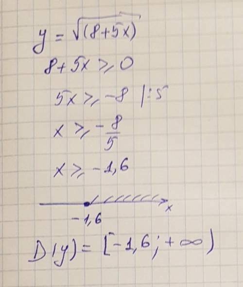 Y=√(8+5x) найти область определения функции