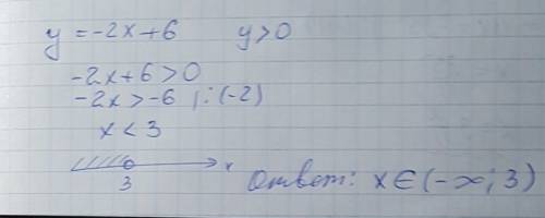 Y=-2x+6 укажите значение x, при которых y> 0