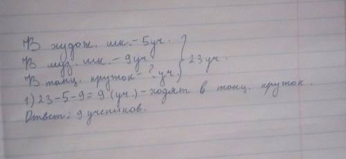 Классе 5 учеников ходят в художественную школу 9 учеников в музыкальную остальные в танцевальный кру