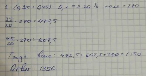 Решите в первй день засеяли 0,35 поля,во второй 45%поля ,а в 3 день 270,найдите площать поля
