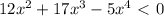 12 x^2 + 17 x^3 - 5 x^4 \ \textless \ 0