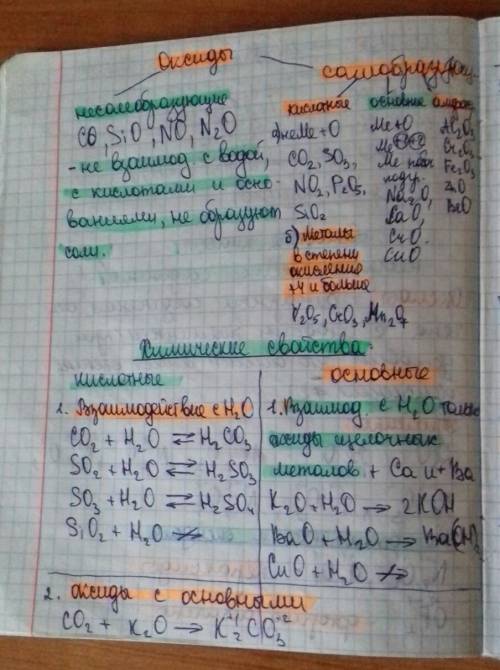 Основные понятия классификация и свойства кислот оснований солей и оксидов