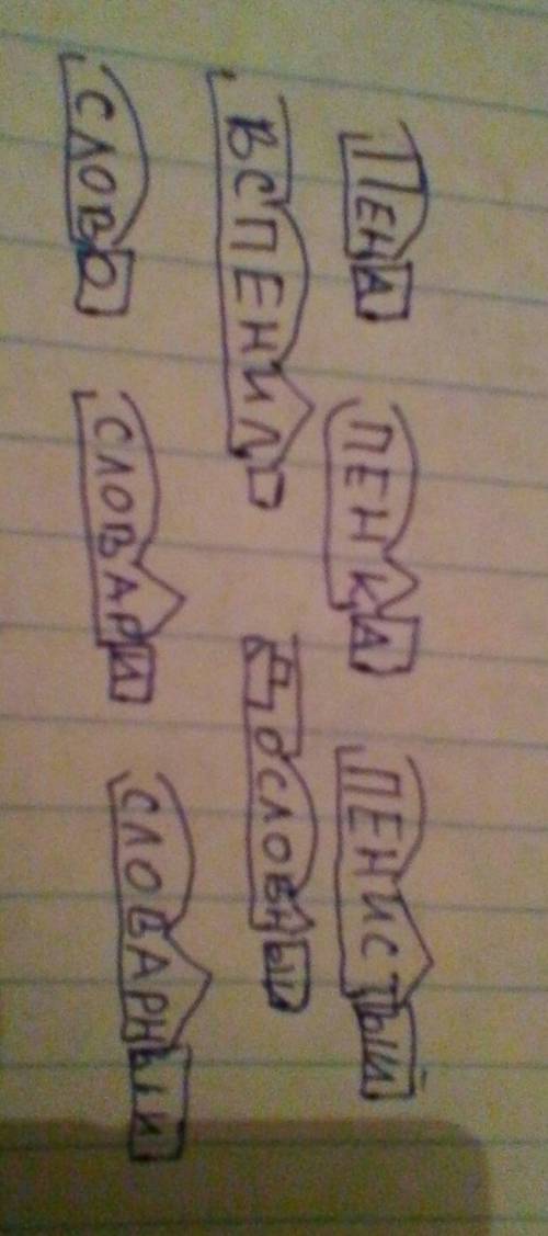 Спиши слова и разбери их по составу пена пенка пенистый вспенил слово словари словарный дословный